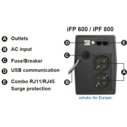 UPS-Fortron - iFP600