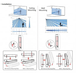 Hikvision DS-PDC10AM-EG2-WE - PIR vonkajšý